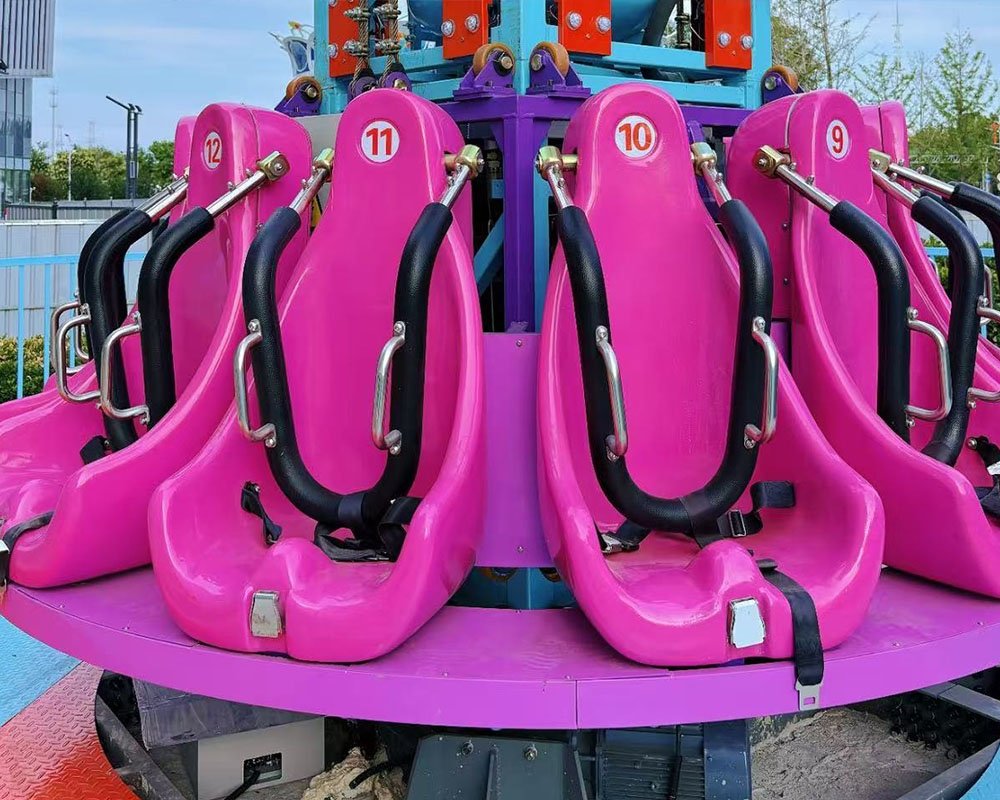 Multiple Safety Protections